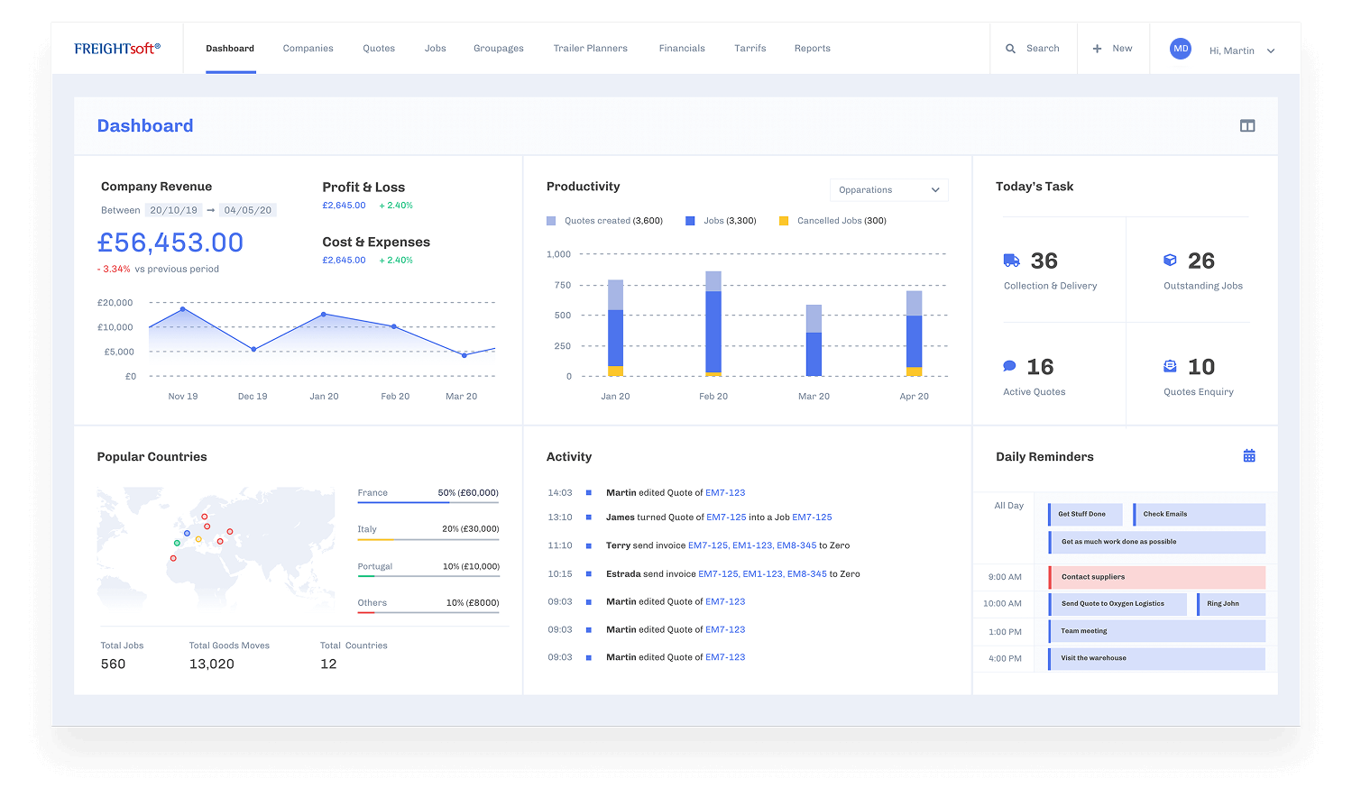 FREIGHTsoft Platform